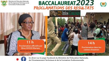 Date officielle de proclamation des résultats du BAC 2023 en Côte d'Ivoire