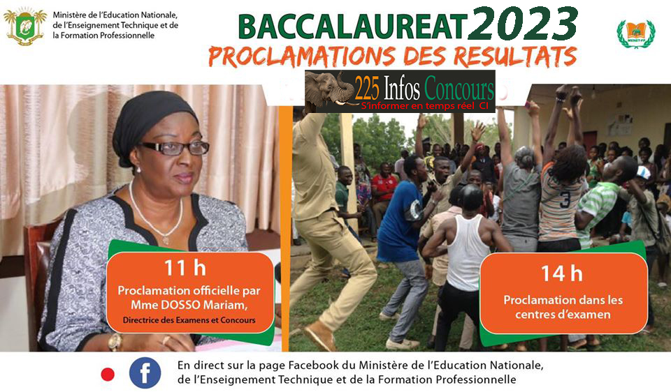 Date officielle de proclamation des résultats du BAC 2023 en Côte d'Ivoire