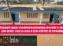 retrait des convocations pour l'oral du BAC 2023-2024 en Côte d'Ivoire