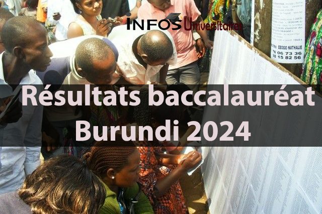 Résultats Bac Burundi 2024