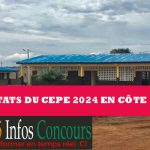 résultats du CEPE 2024 en Côte d'Ivoire