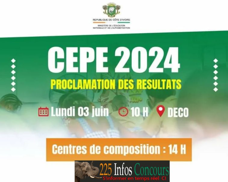 Résultats CEPE CI 2024 disponible ce lundi 3 juin 2024