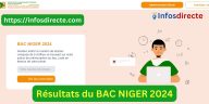RÉSULTATS BAC NIGER 2024